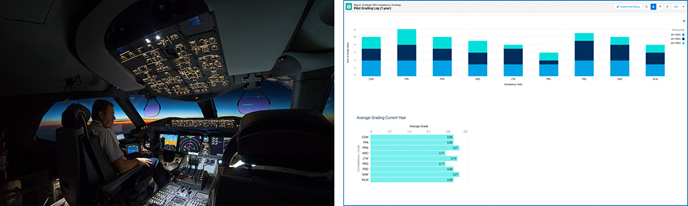 40ºWest Features screen